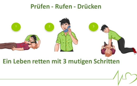 Prüfen - Rufen - Drücken